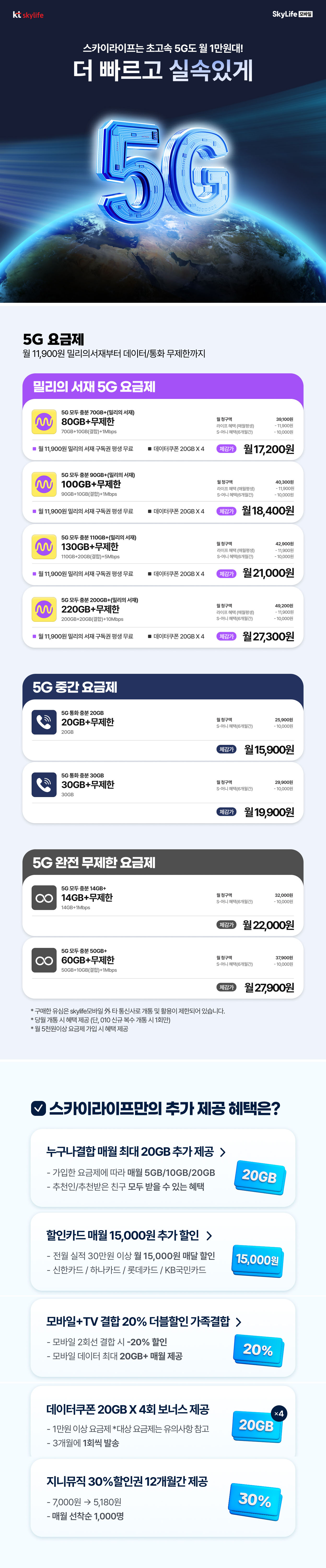 KT 알뜰폰 요금제 표